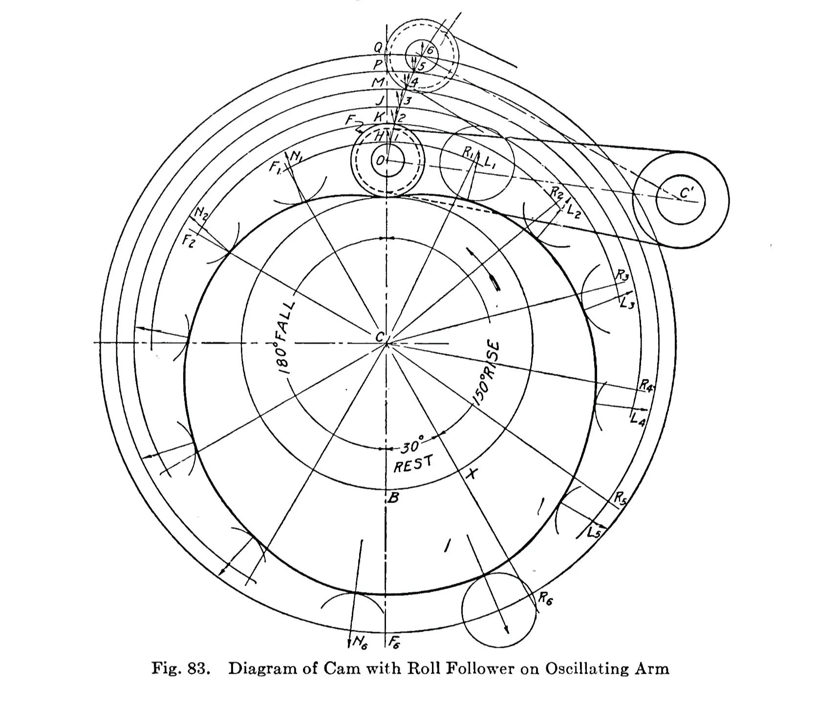 All depicted diagrams are sourced from Machine Drawing: A Practical Guide to the Standard Methods of Graphical
Representation of Machines, Including Complete Detail Drawings of a Duplex Pump and of a Direct-Current Generator (American Technical Society, 1914).